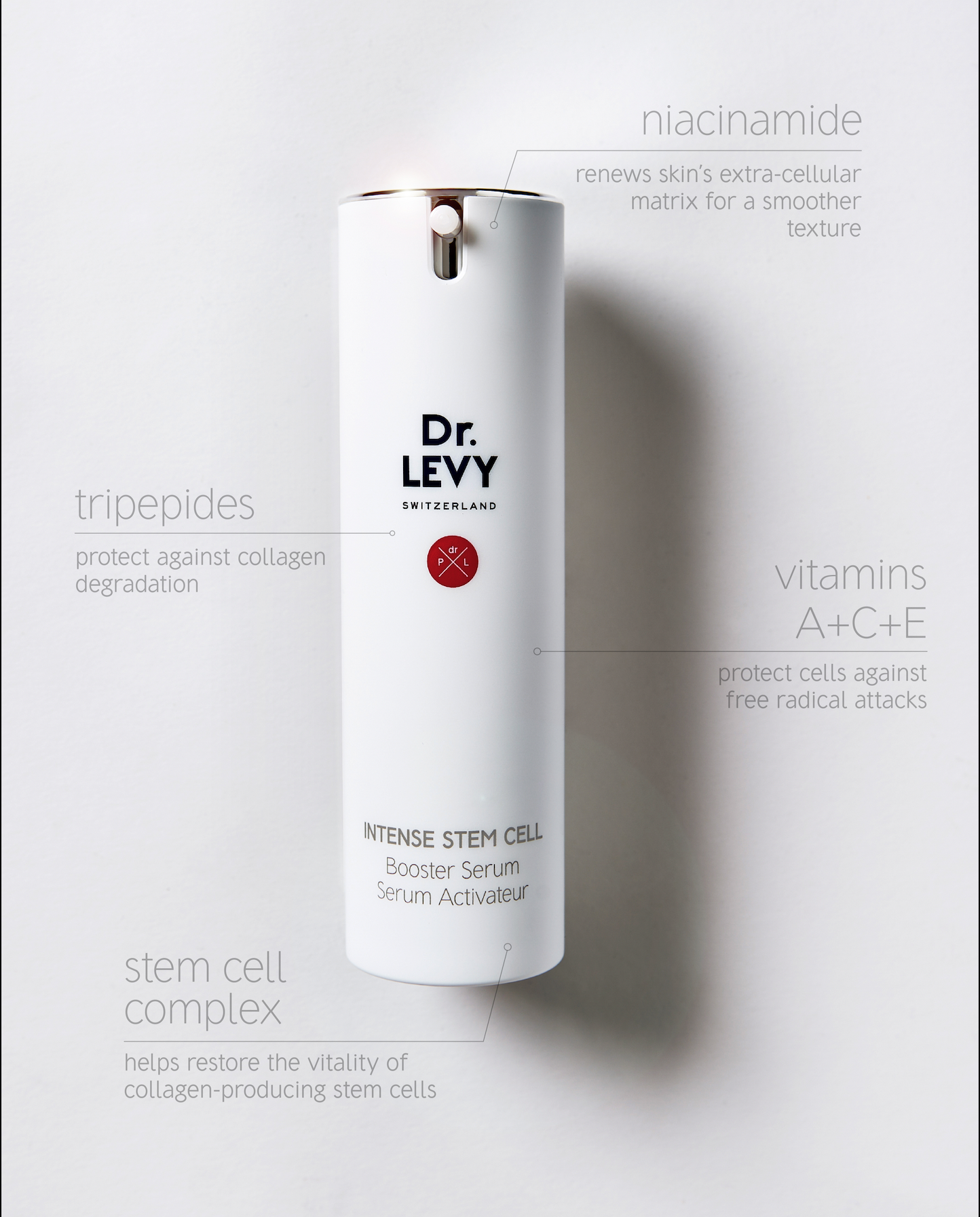 Mr. Regimen Dr. Levy Booster Serum