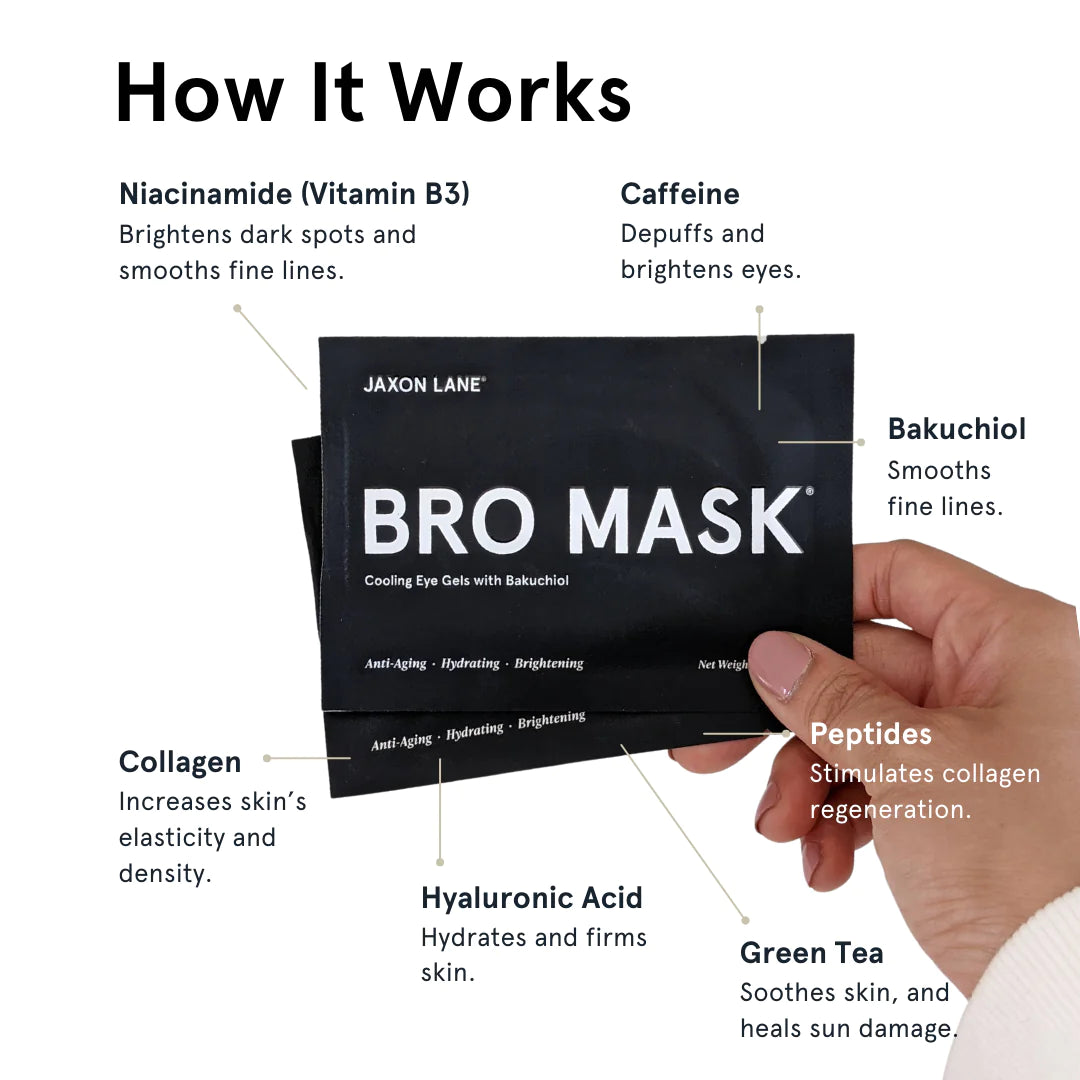 Mr. Regimen Jaxon Lane Bro Mask Eye Gel